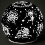 Alchemy Astrology Globe Light